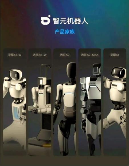 智元机器人发力创业孵化，“创投A计划”覆盖泛具身智能领域