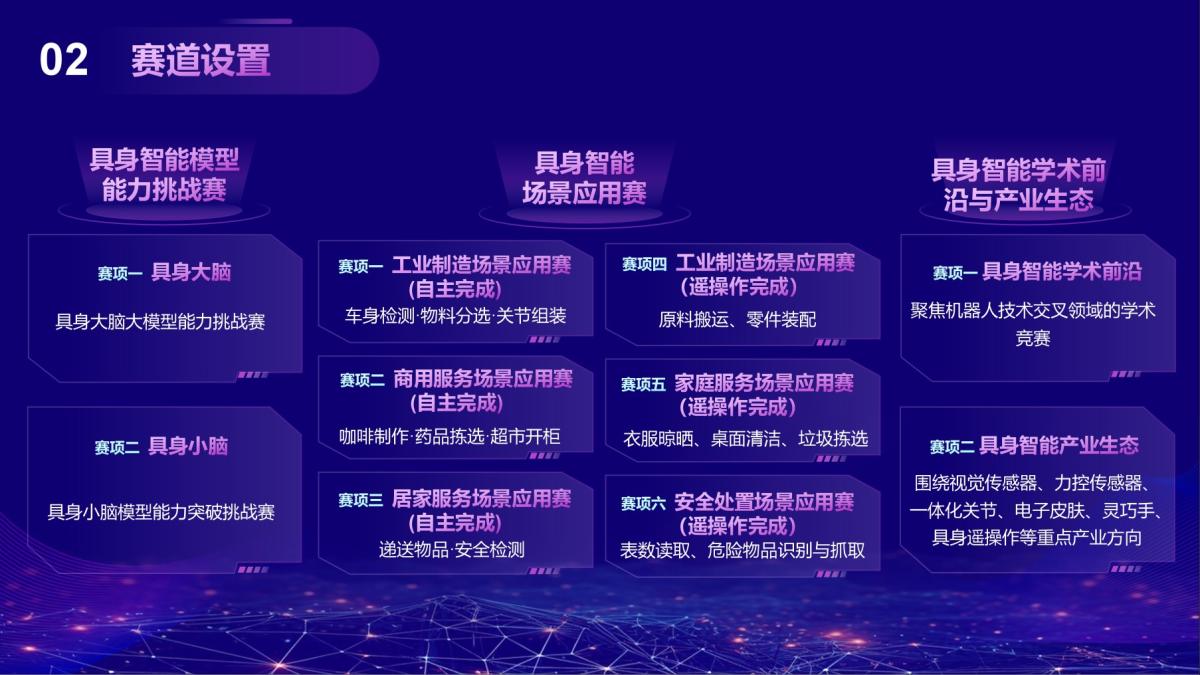 中关村具身智能机器人大赛赋能产业,2025机遇再启