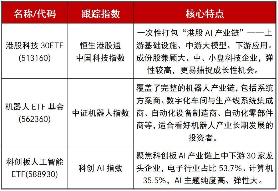 全球首款5G-A人形机器人亮相!具身智能迎来高光时刻?