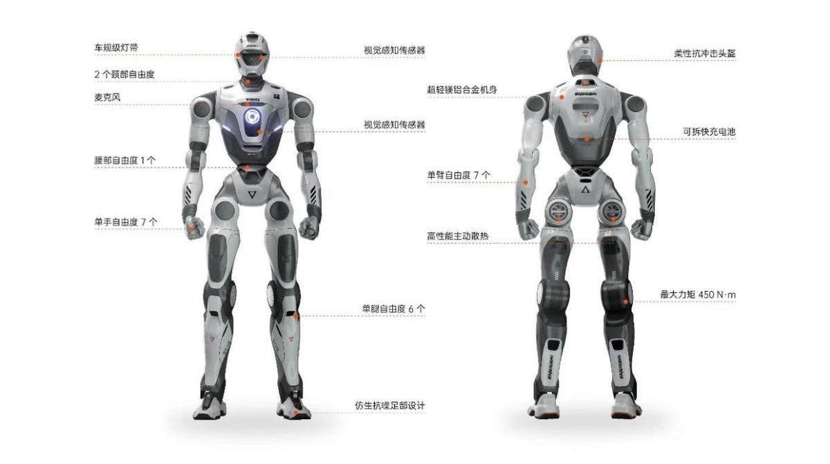 众擎全尺寸通用人形机器人T800开售 价格18万元起