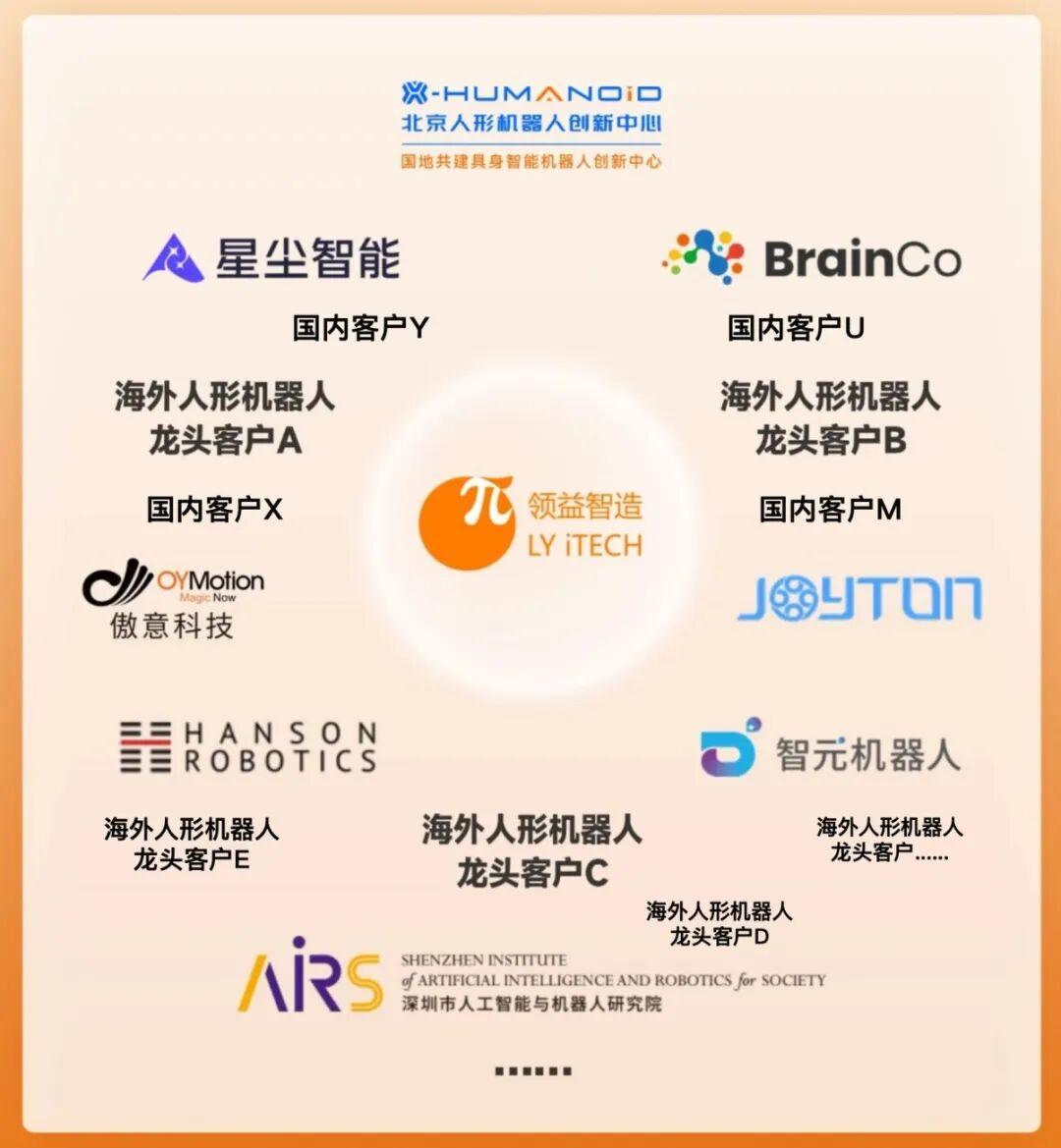 领益智造机器人战略再加码，组织再升级