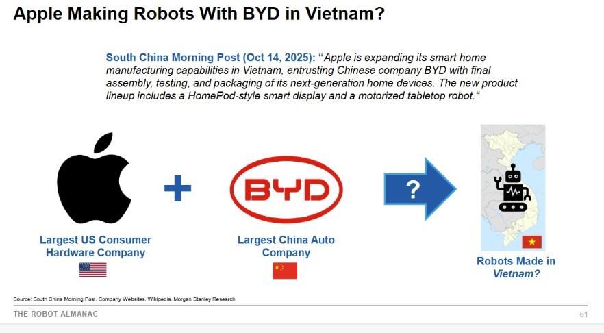 为什么大厂开始卷机器人?