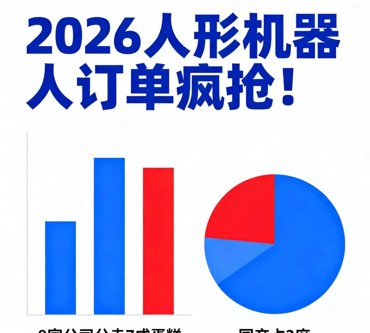 顶梁柱警惕！人形机器人爆发，谁在“收割”你的未来？