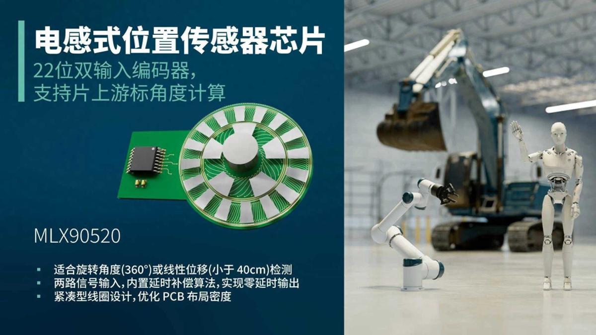 Melexis推出22位高分辨率电感式编码器