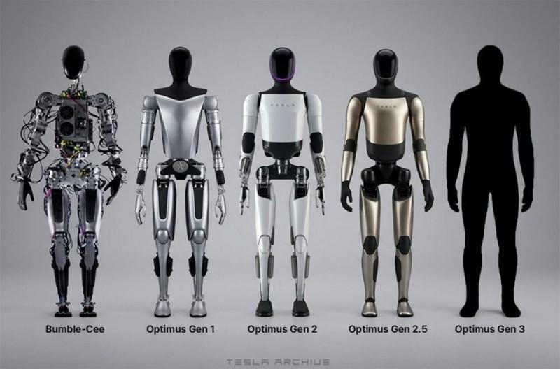 做人形机器人,不是拼人头:马斯克与王兴兴正在改写规则