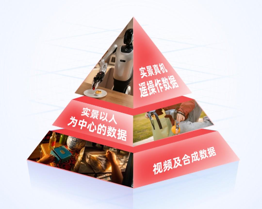 戴盟段江哗:人形机器人走进千家万户千行百业,要先搭好触觉底座|甲子光年