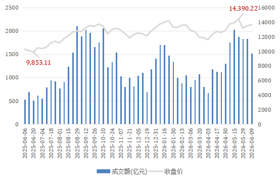 人形机器人爆发前夜：谁啃硬骨头，谁是真金矿？