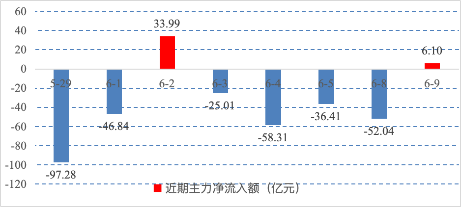 人形机器人爆发前夜:谁啃硬骨头,谁是真金矿?