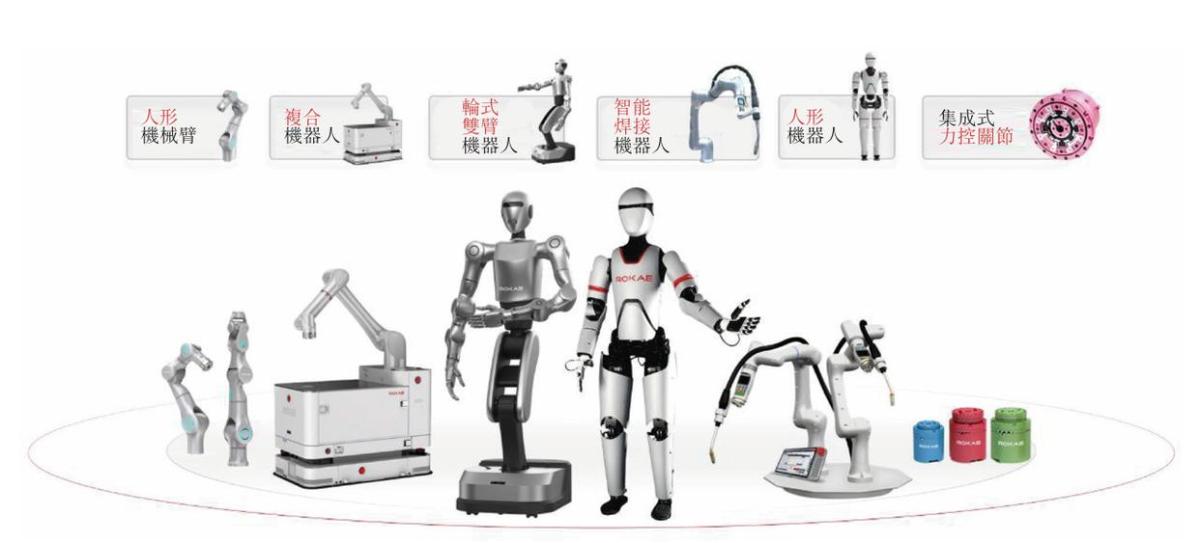 又一机器人黑马敲钟:要当具身智能“卖铲人”
