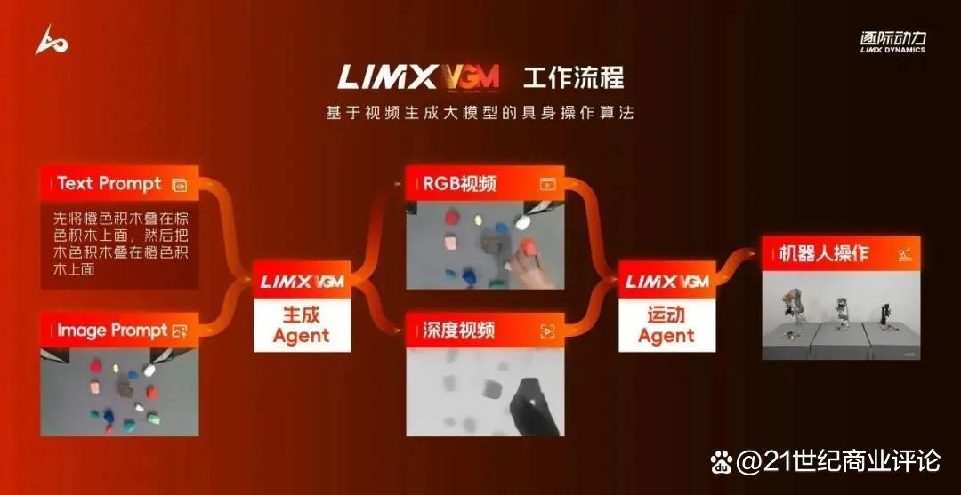 深圳教授造机器人,拿下150亿估值