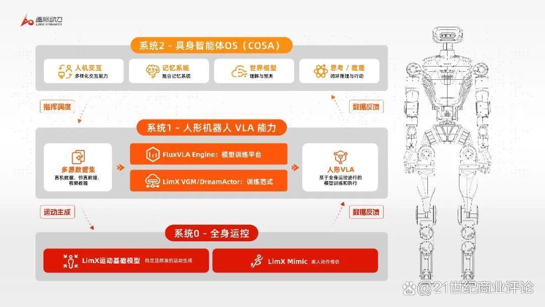 深圳教授造机器人,拿下150亿估值